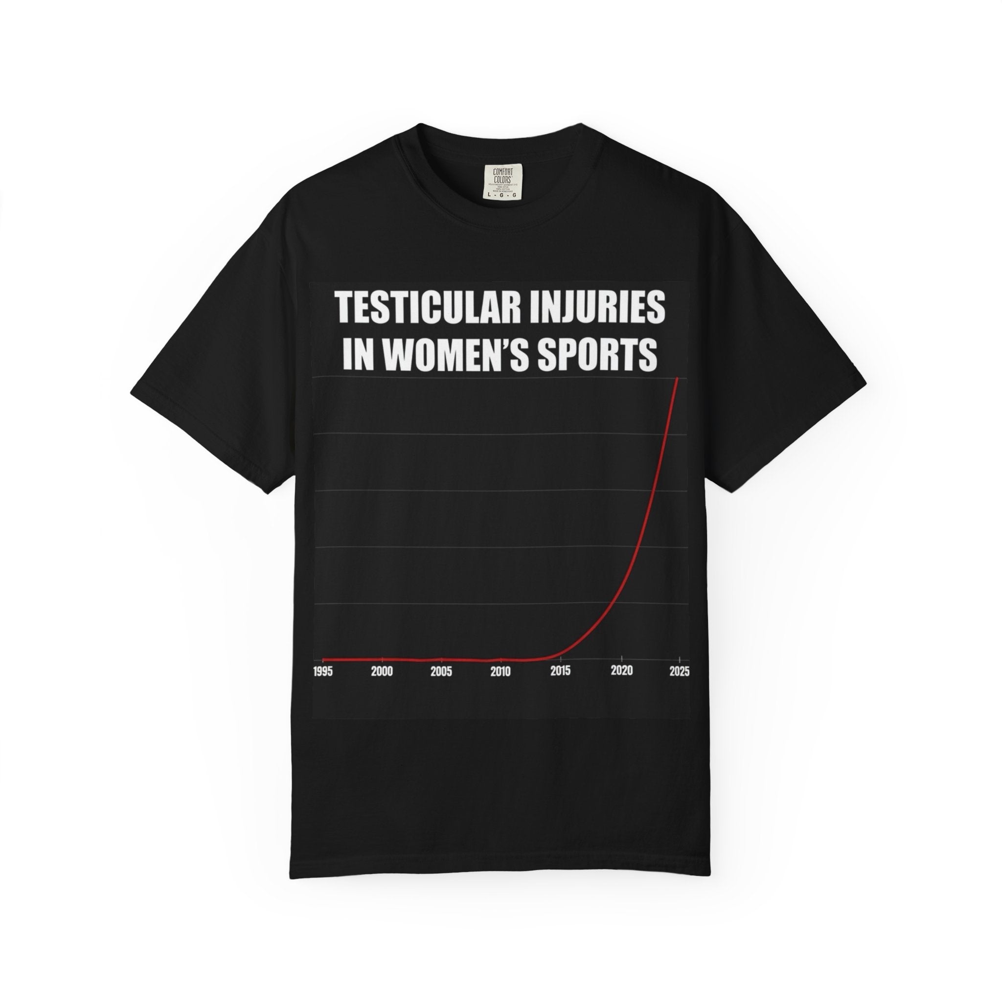 T-Shirt — "Testicular Injuries in Women's Sports" Graph Tee